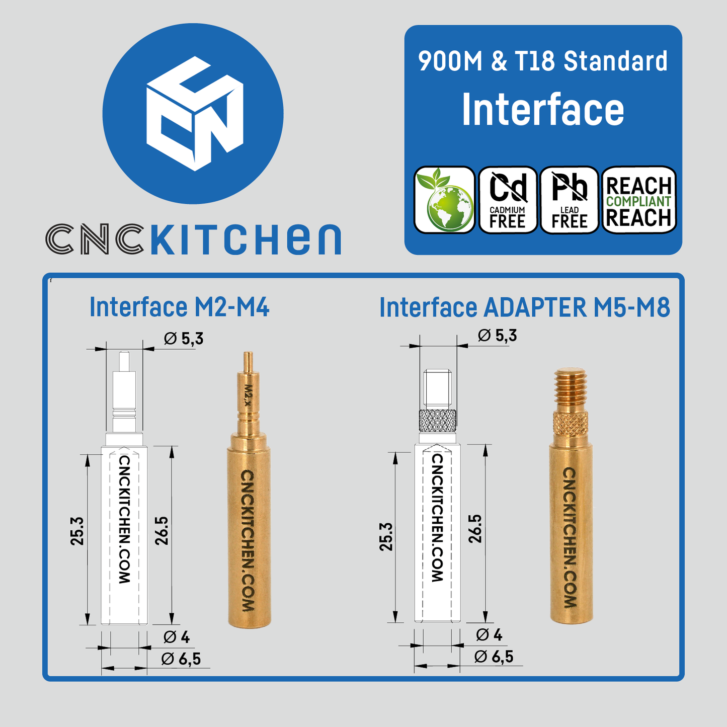 Soldering Iron Adapters and Tips for Inserts