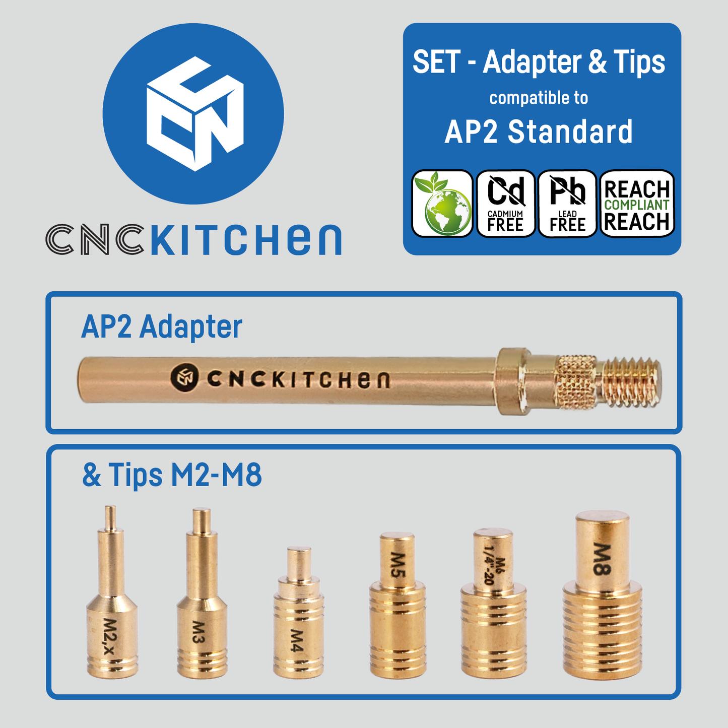 Soldering Iron Adapters and Tips for Inserts