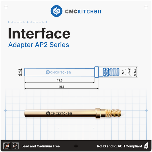 AP2 Installation Tips Set