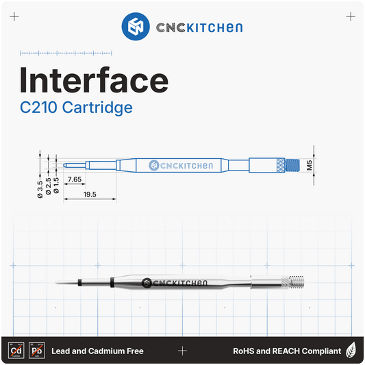 C210 Installation Tips Set