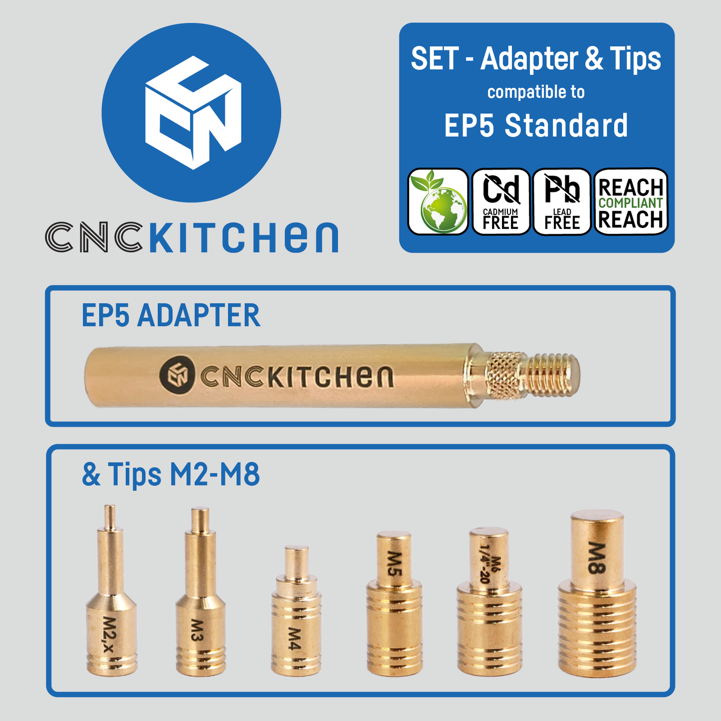 Soldering Iron Adapters and Tips for Inserts