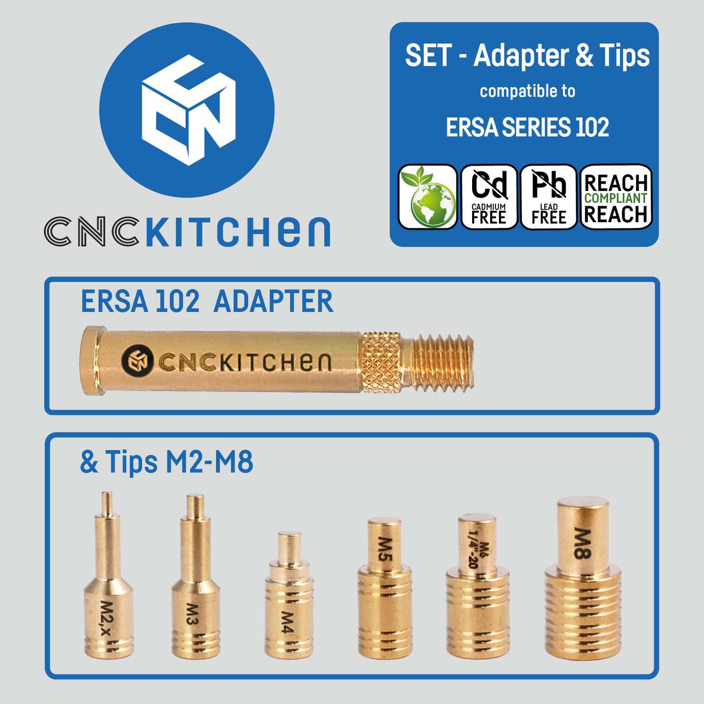 Soldering Iron Adapters and Tips for Inserts