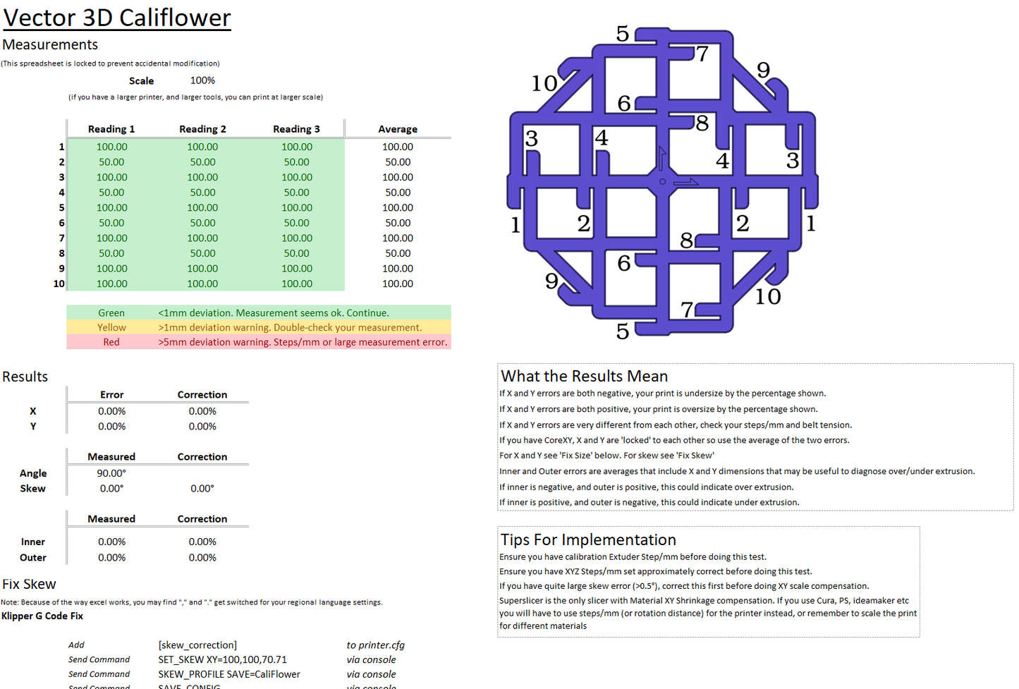 Califlower Mk1 Calibration Tool
