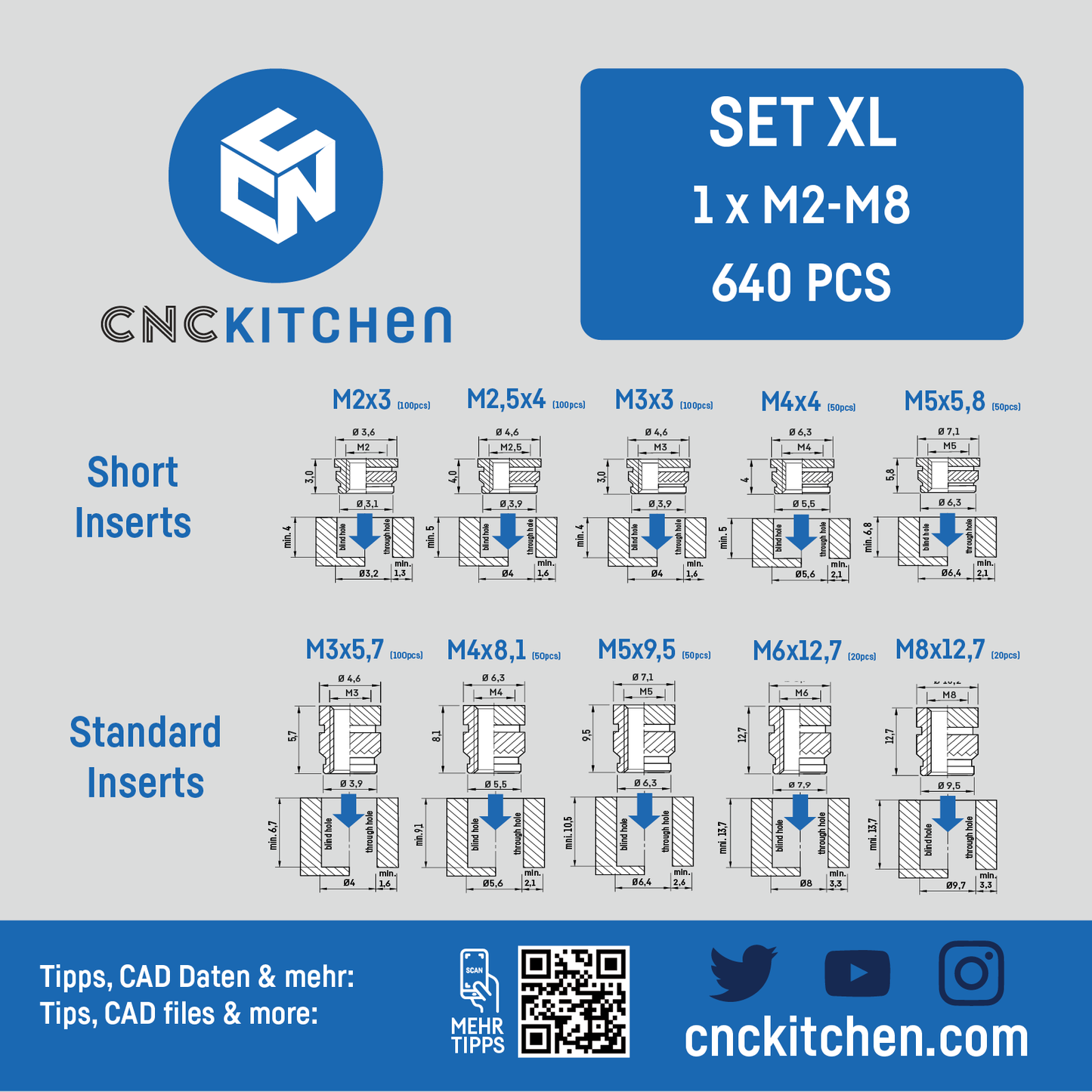 Threaded insert SET XL M2-M8 (640pcs)