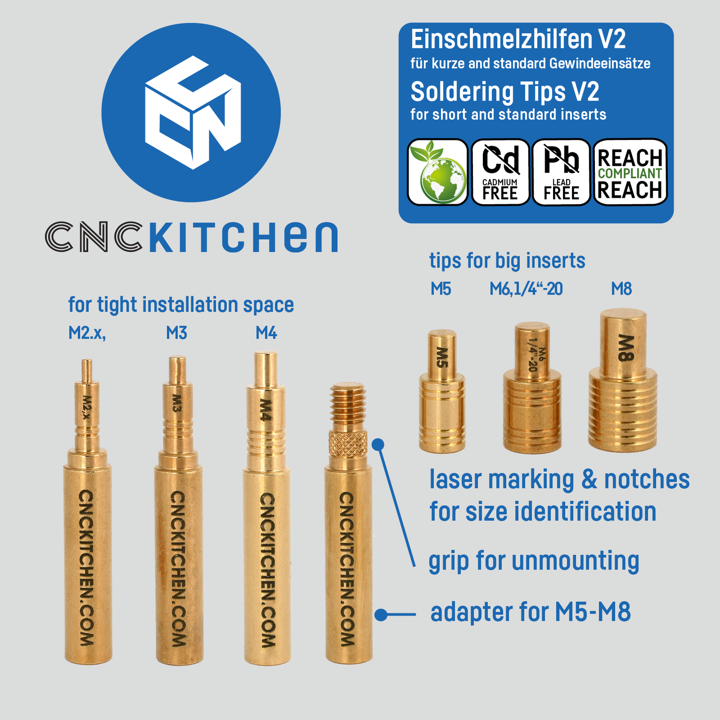Soldering Iron Adapters and Tips for Inserts