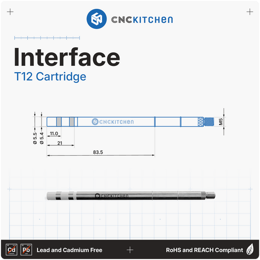 T12 Installation Tips Set