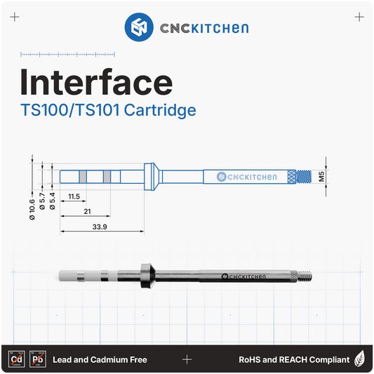 Pinecil & TS100/TS101 Installation Tips Set