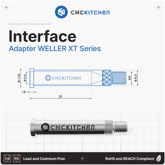 Weller XT Installation Tips Set
