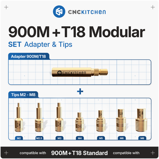900M & T18 Modular Installation Tips Set