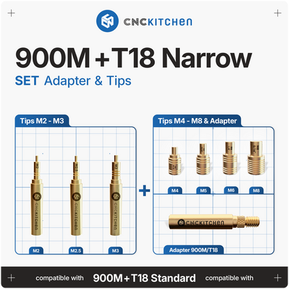900M & T18 Narrow Installation Tips Set