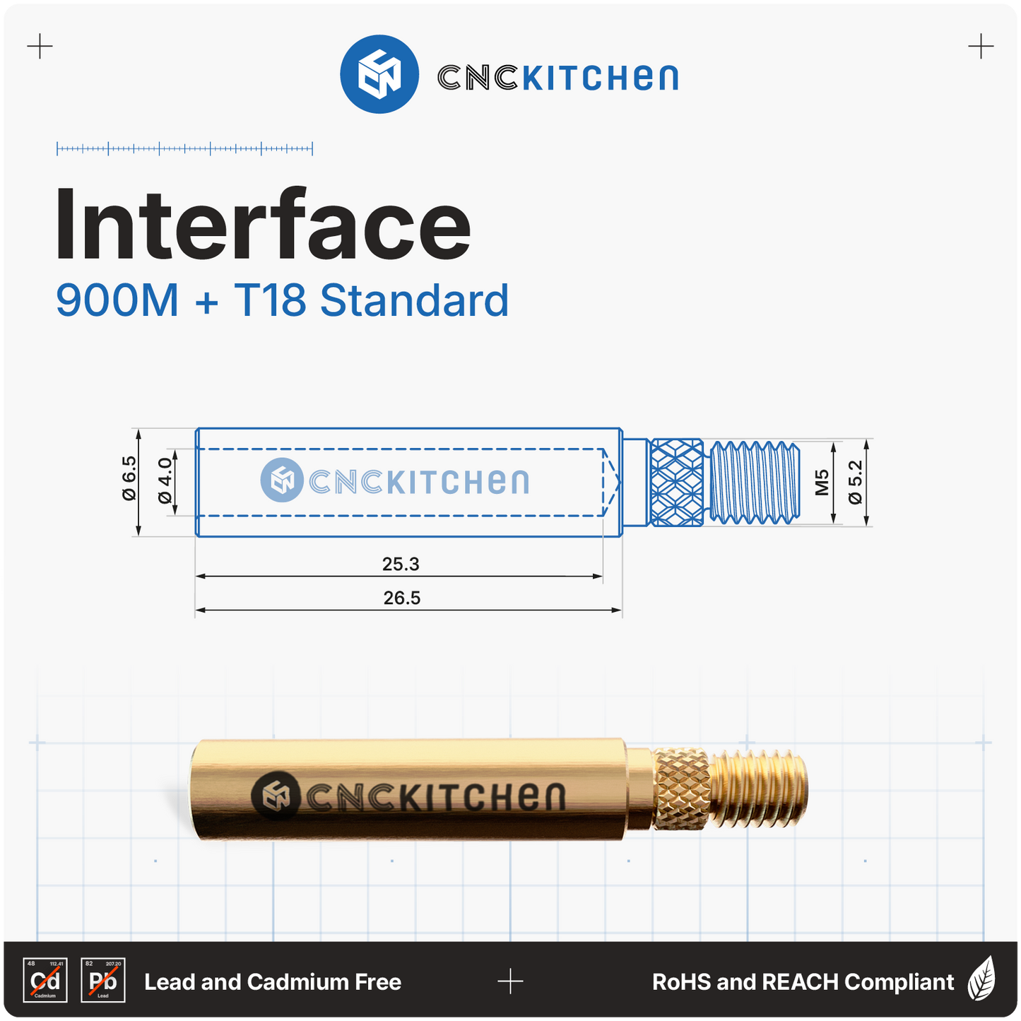 900M & T18 Modular Installation Tips Set
