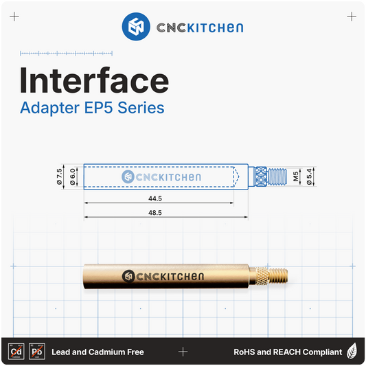 EP5 Installation Tips Set