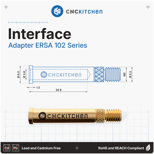 ERSA 102 Installation Tips Set