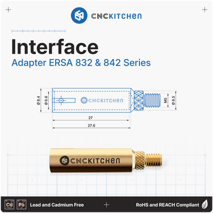ERSA 832 & 842 Installation Tips Set
