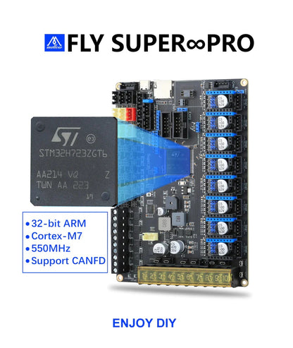 Mellow Super Pro Control Board [Used]