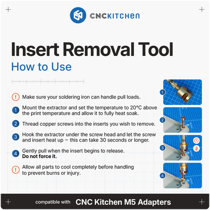 Insert Removal Tool for Heat Set Inserts