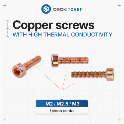 Insert Removal Tool for Heat Set Inserts