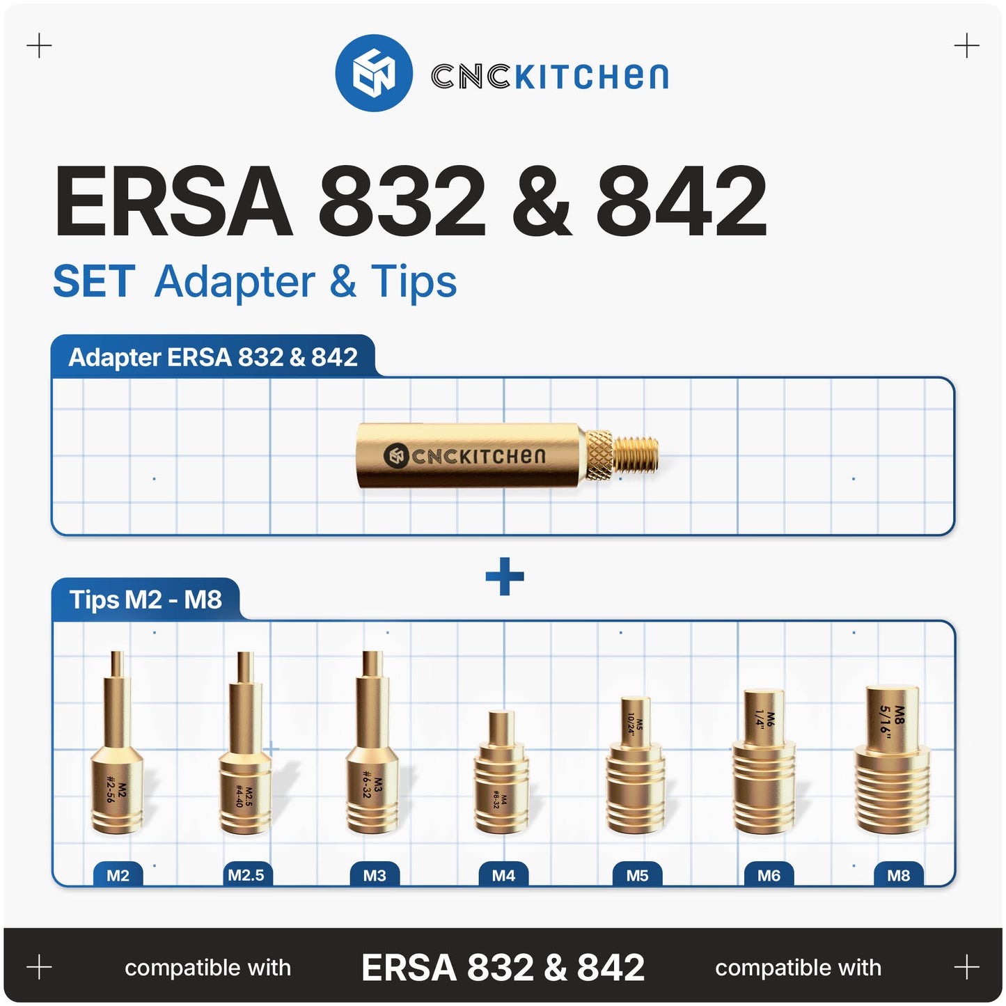 ERSA 832 & 842 Installation Tips Set