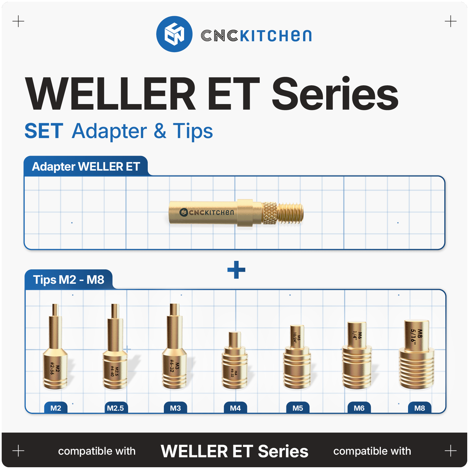 Weller ET Installation Tips Set – Vector 3D