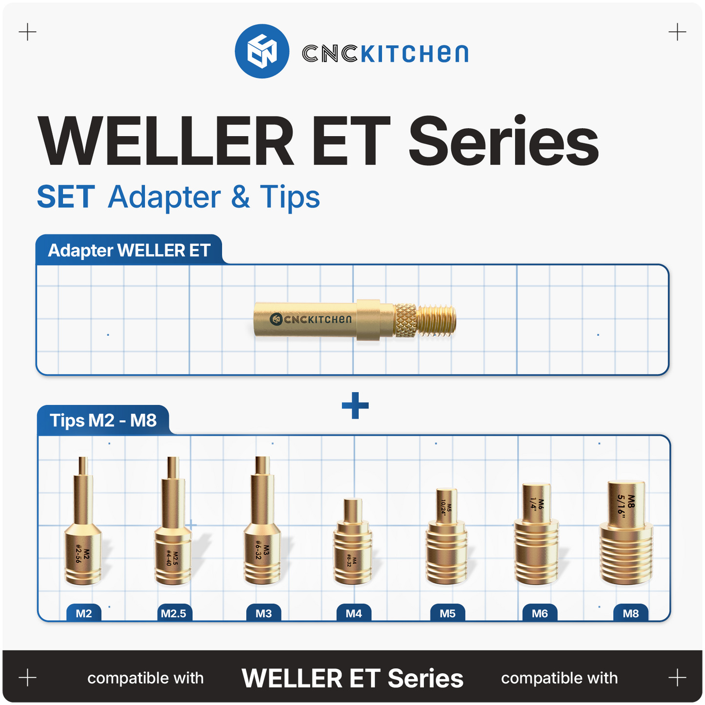 Weller ET Installation Tips Set