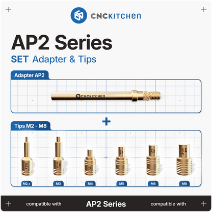Soldering Iron Adapters and Tips for Inserts (See Variants)