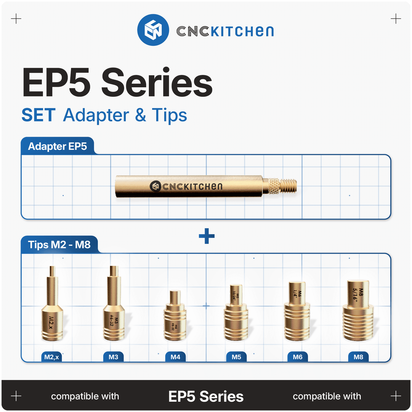Soldering Iron Adapters and Tips for Inserts (See Variants)