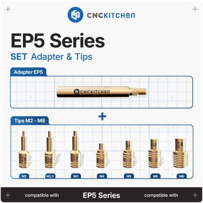 Soldering Iron Adapters and Tips for Inserts (See Variants)