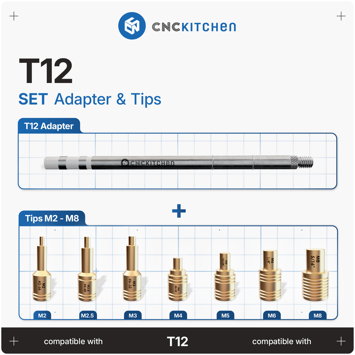 T12 Installation Tips Set
