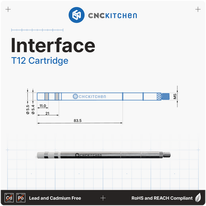 T12 Installation Tips Set