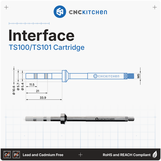 Pinecil & TS100/TS101 Installation Tips Set