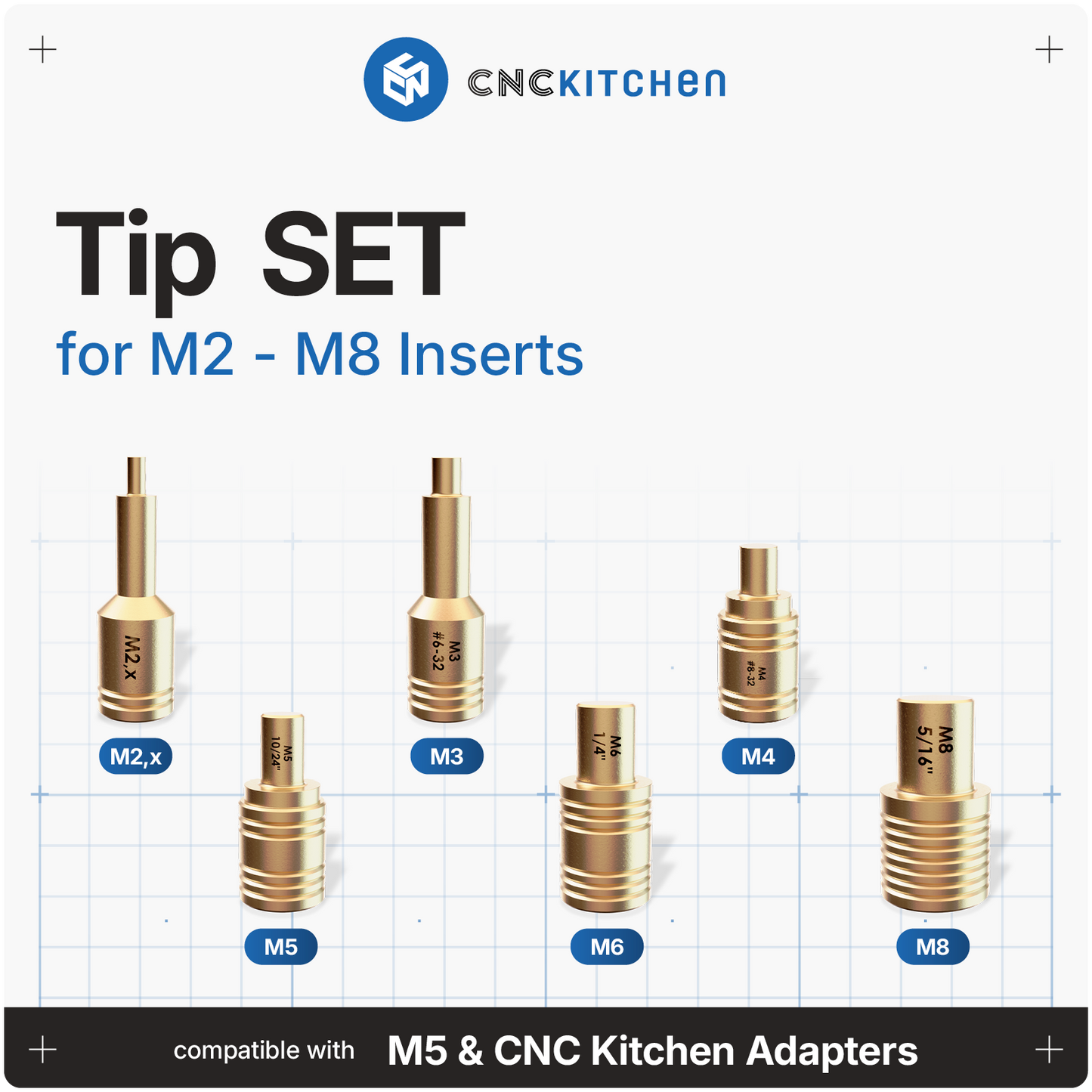 Soldering Iron Adapters and Tips for Inserts (See Variants)