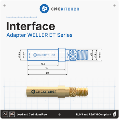 Weller ET Installation Tips Set