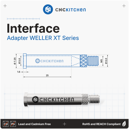 Weller XT Installation Tips Set