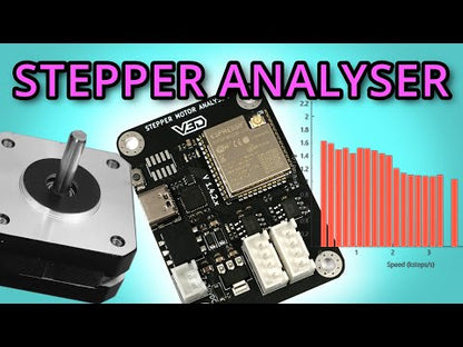 Stepper Motor Analyser